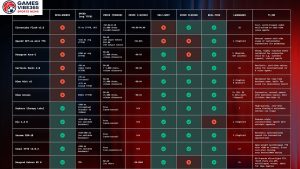 Text-to-Speech Voice AI Model Guide 2025
