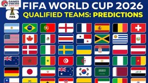Which teams have qualified for the 2026 World Cup?